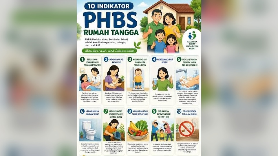 PHBS (Perilaku Hidup Bersih dan Sehat)